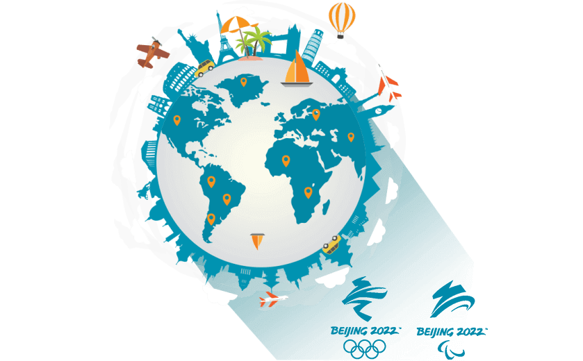 在土库曼斯坦连接到中国的软件 - GOTOCN